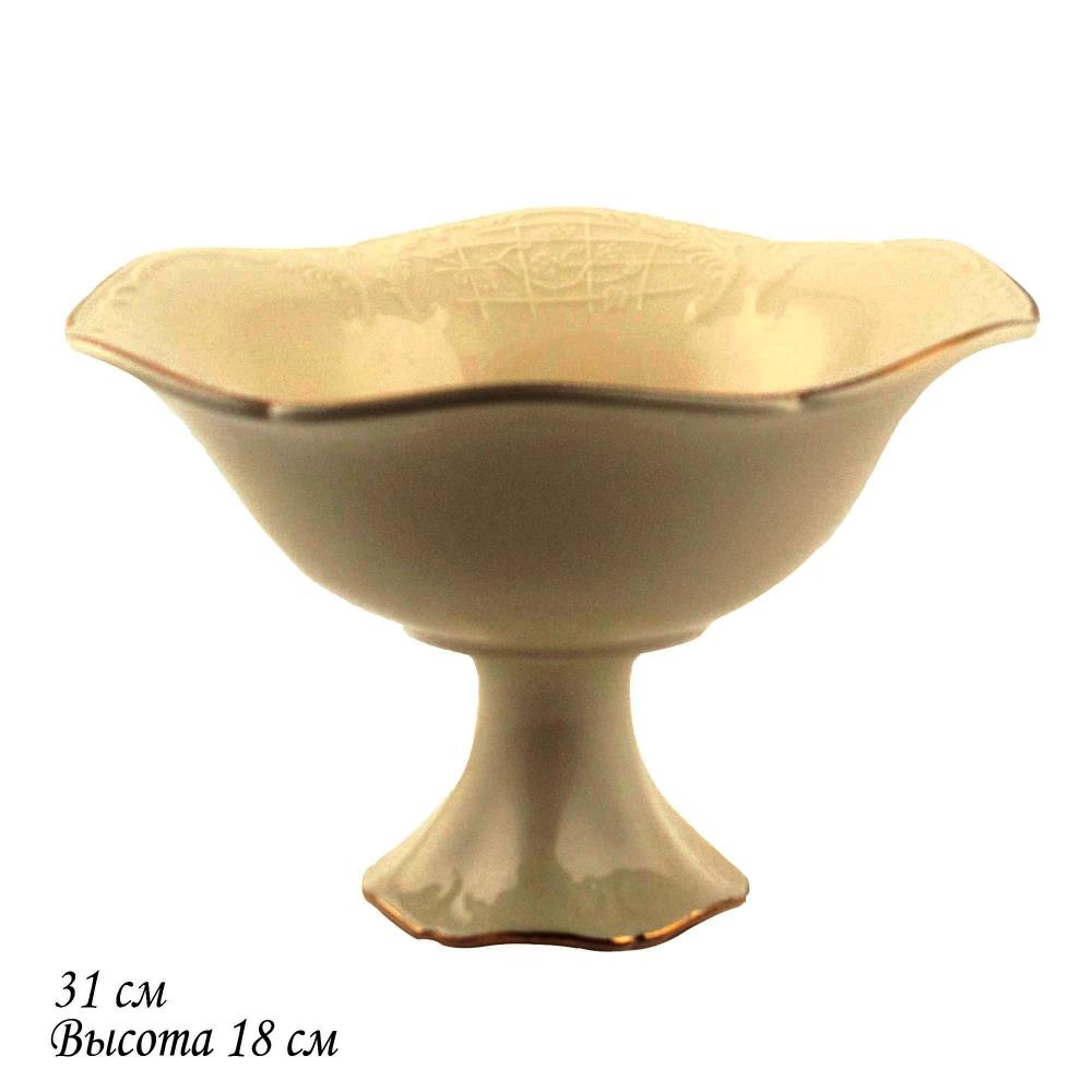 205-401 Фруктовница на ножке 31х18 см ДОМИНИКА КРЕМ в под.уп.(х4)Фарфор 205-401 Фруктовница на ножке 31х18 см ДОМИНИКА КРЕМ в под.уп.(х4)Фарфор